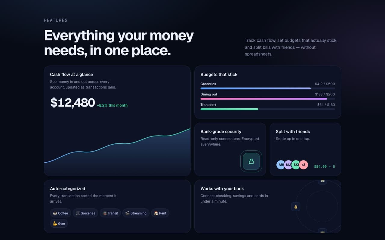Bento grid features section with live visuals