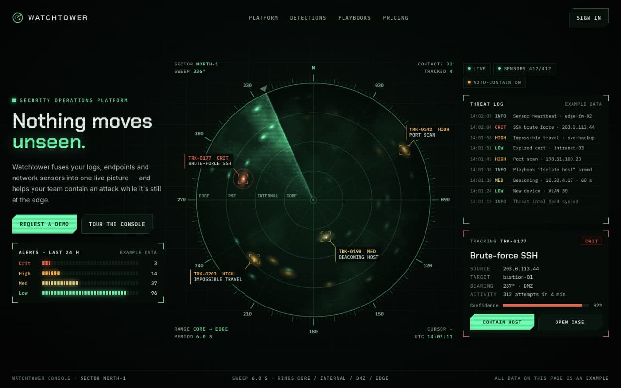 Live radar HUD console for a security product